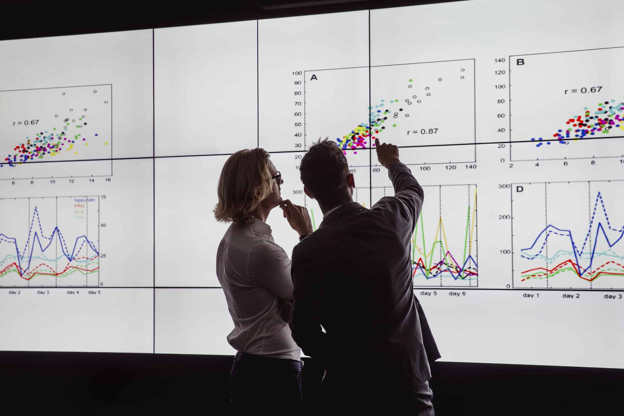 Cost-Effective Modelling
